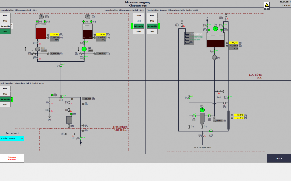 Volt, Elektro Stuhl GmbH, Bad Schwartau, Solardach, Carports, Kran, DEMAG Ersatzteile, Elektroschaden-Bewertung, Software Entwicklung, Kranservice, Elektroinstallation, Schaltschrankbau, Reparatur, Aufbau, Installation, Projekte, beste Hände, jahrelange Erfahrungen 